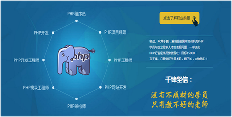 長春PHP培訓去哪好？千鋒軟件開發免費試聽不容錯過