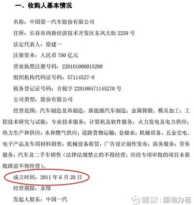 關于大股東解決同業競爭承諾的原始文件